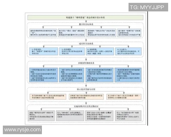 华裔足球明星队的崛起与发展探讨及其在国际足球中的影响力分析